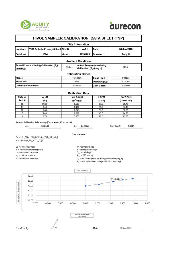A close-up of a document
AI-generated content may be incorrect.